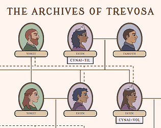 The Archives Of Trevosa gameplay screenshot